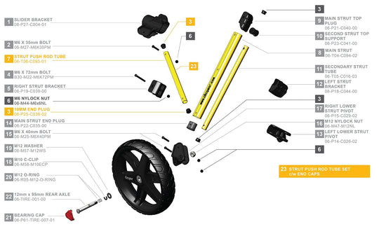 Clicgear 3.0 & 3.5+ - Strut Assembly