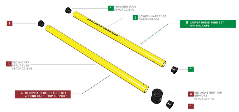 Clicgear 2.0 & 3.0 - Tubing Kits