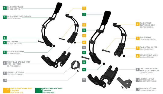 Clicgear 2.0 & 3.0 - Straps Complete - Parts discontinued once not available