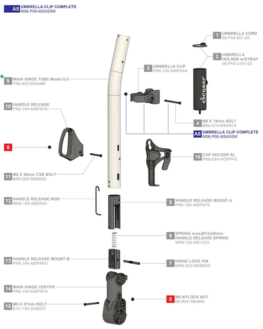 Clicgear 8.0 - Main Strut Assembly