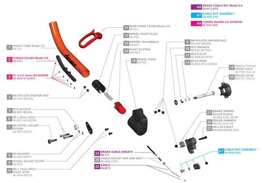 Clicgear 3.0 - Front Wheel Pivot - Parts discontinued once not available.