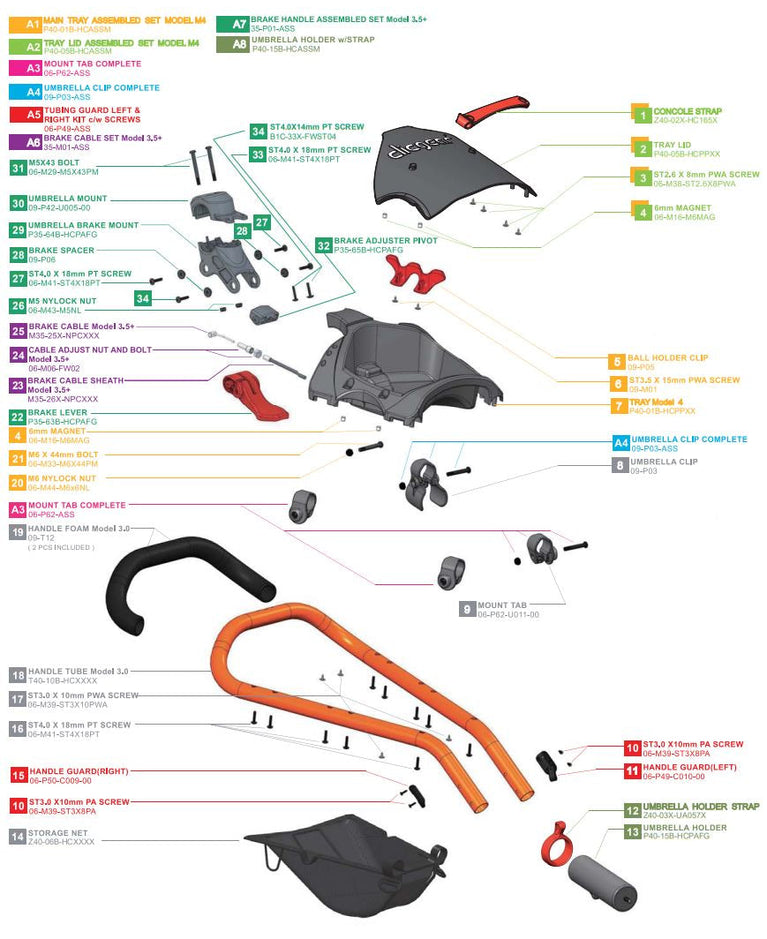Clicgear 4.0 - Handle Complete