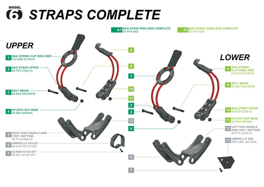 Clicgear Model 6.0 - Straps Complete