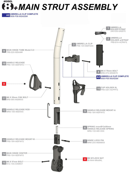 Clicgear 8+ - Main Strut Assembly