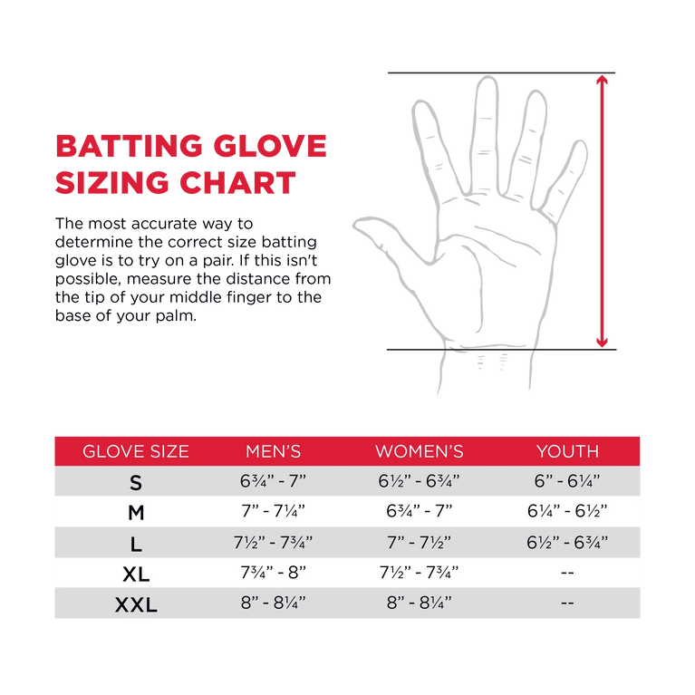 REMX BATTING GLOVES