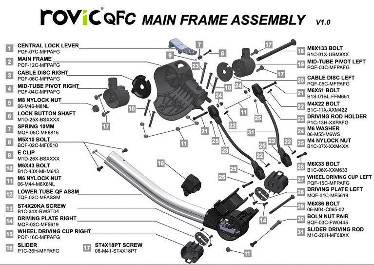 Rovic QFC - Main Frame Assembly