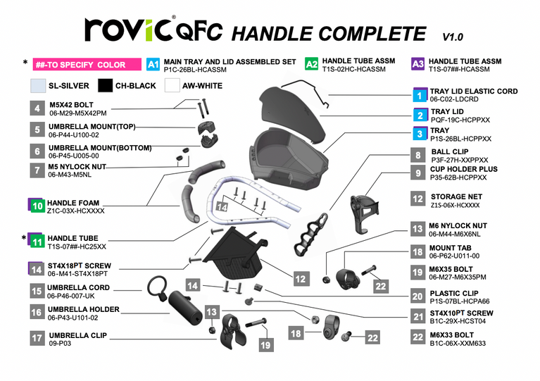 Rovic QFC - Handle Complete